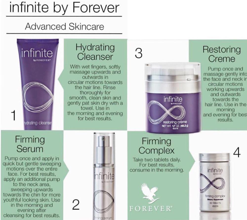 محصولات داخل پکیج اینفینیت